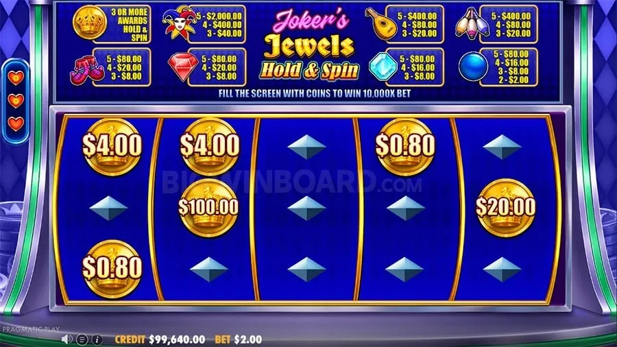 bigbunny app Keno Payouts and Odds